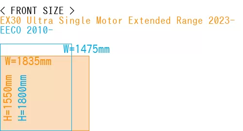 #EX30 Ultra Single Motor Extended Range 2023- + EECO 2010-